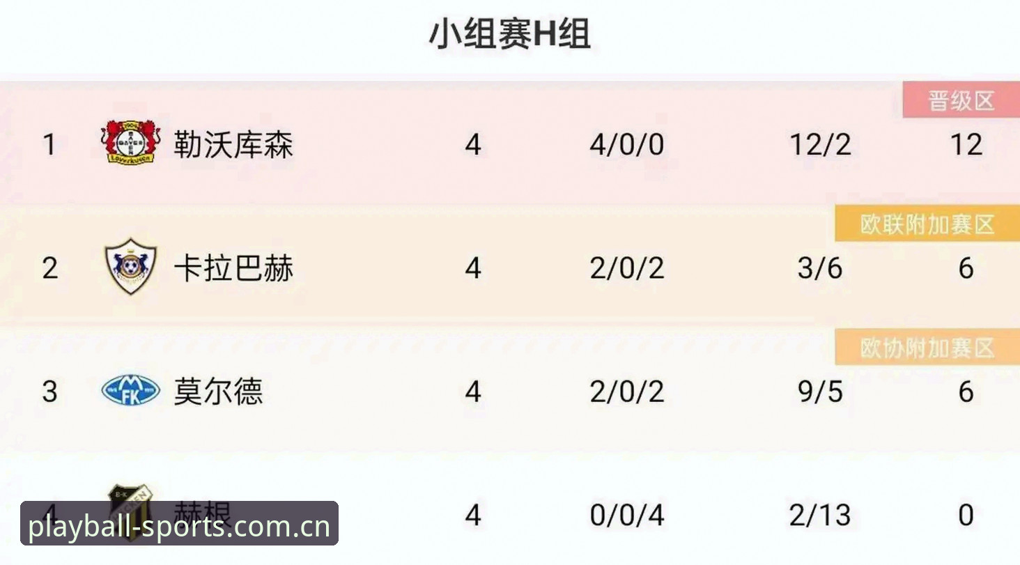 从欧联杯决赛看玩球体育APP观赛功能使用教程