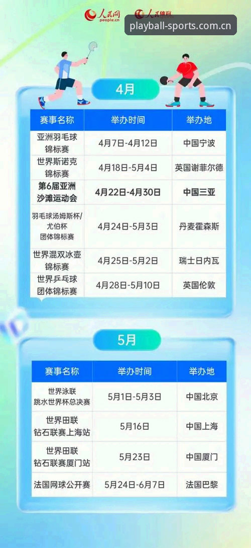 玩球体育2026安卓版安装与使用全教程：从下载到观赛一步到位