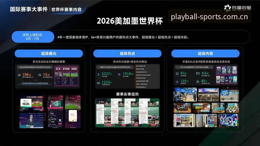 2026新版玩球体育平台7大核心优势解析：高清直播与数据驱动的观赛体验升级